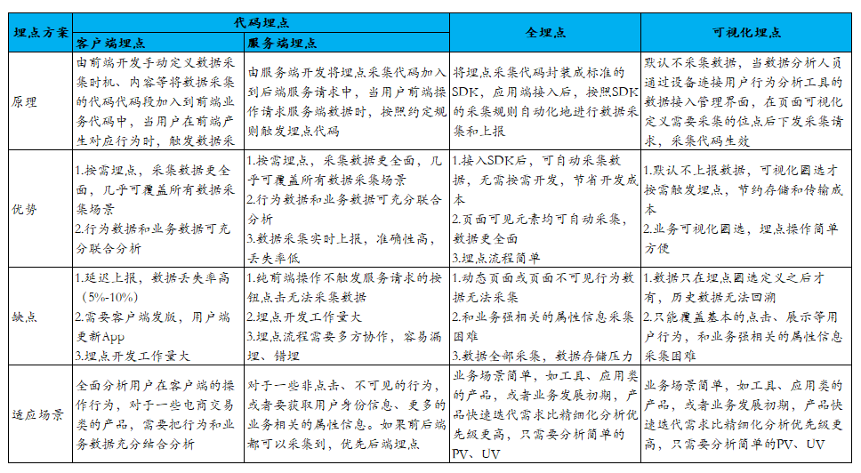 产品经理，产品经理网站